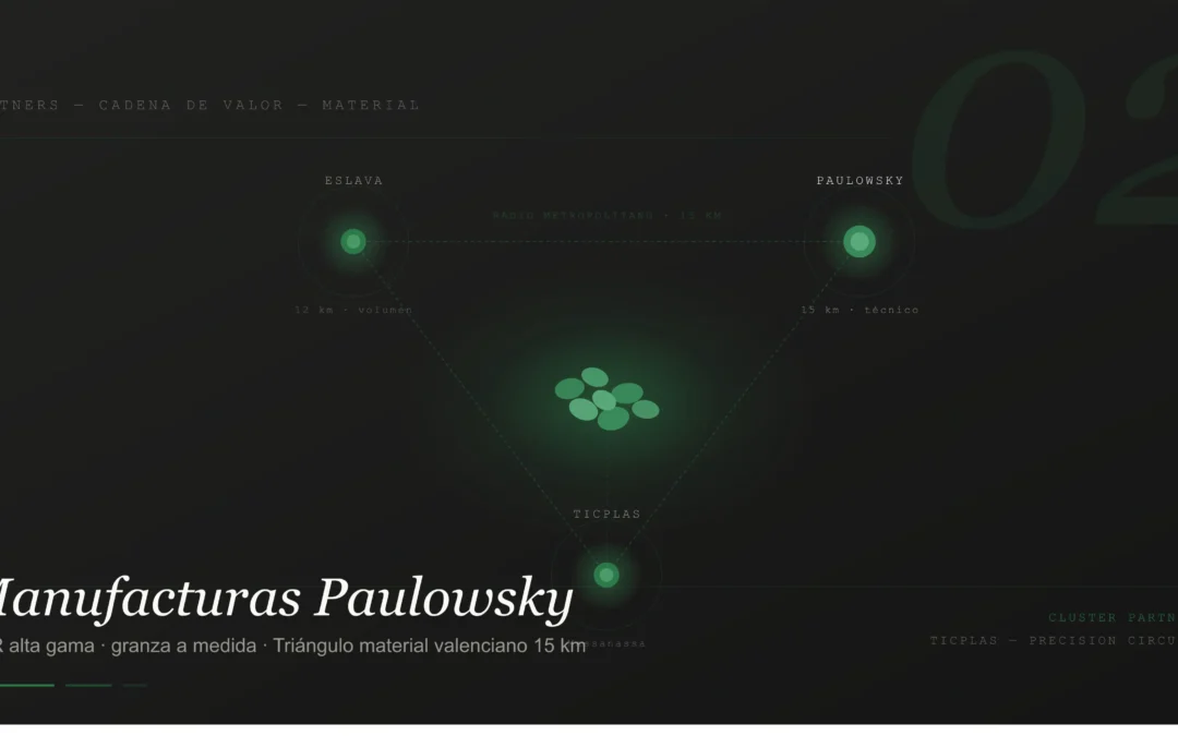 Manufacturas Paulowsky: PCR alta gama y granza a medida para TIC-REGEN