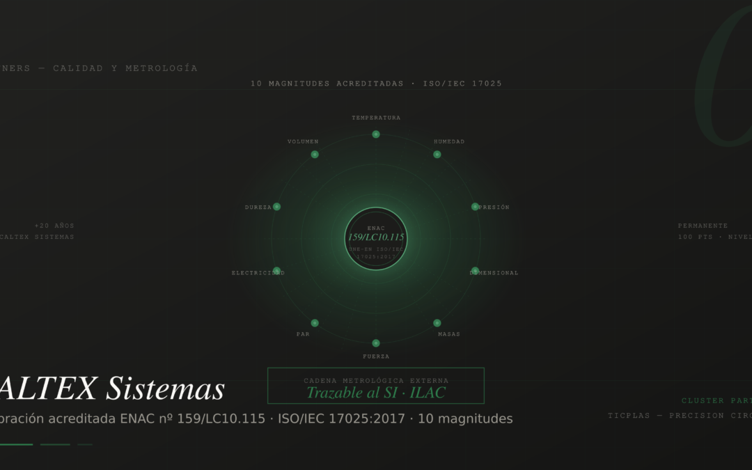 CALTEX: la calibración acreditada ENAC que cierra la cadena metrológica del Precision Circular