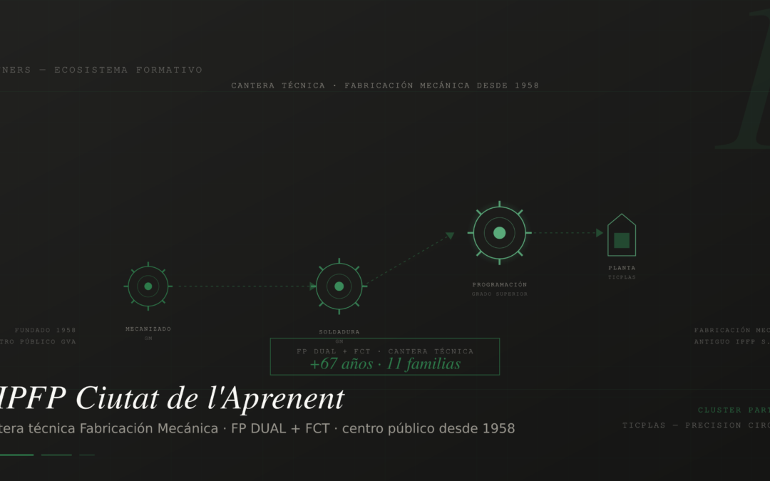 CIPFP Ciutat de l’Aprenent: la cantera técnica de Fabricación Mecánica que forma al talento TICPLAS