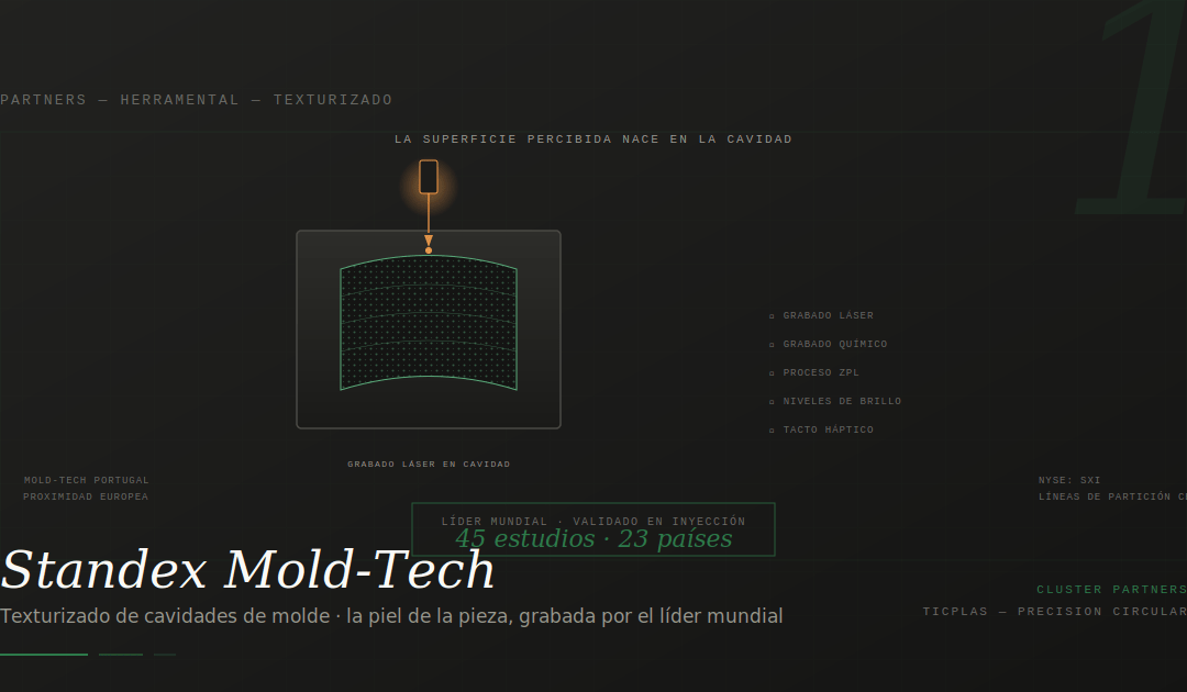 Standex Mold-Tech: el texturizado de molde que da superficie a la pieza inyectada de TICPLAS